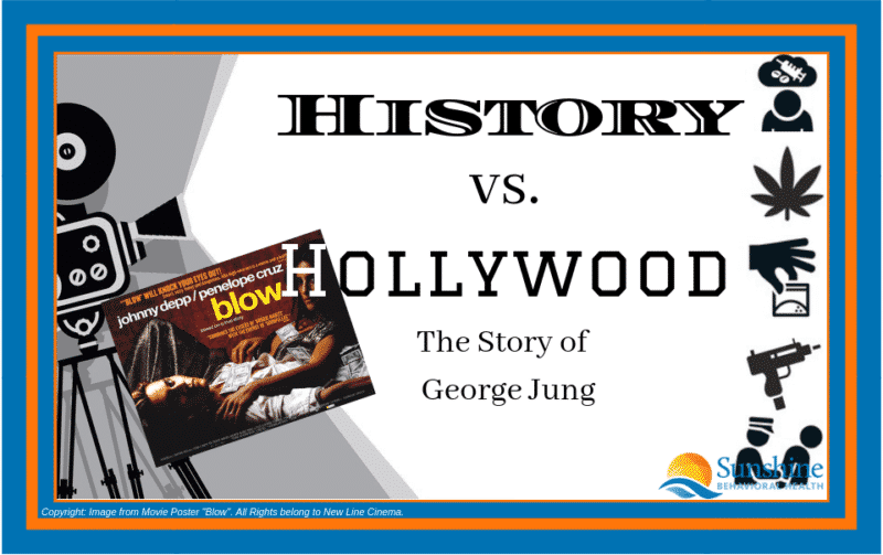 History vs Hollywood: George Jung