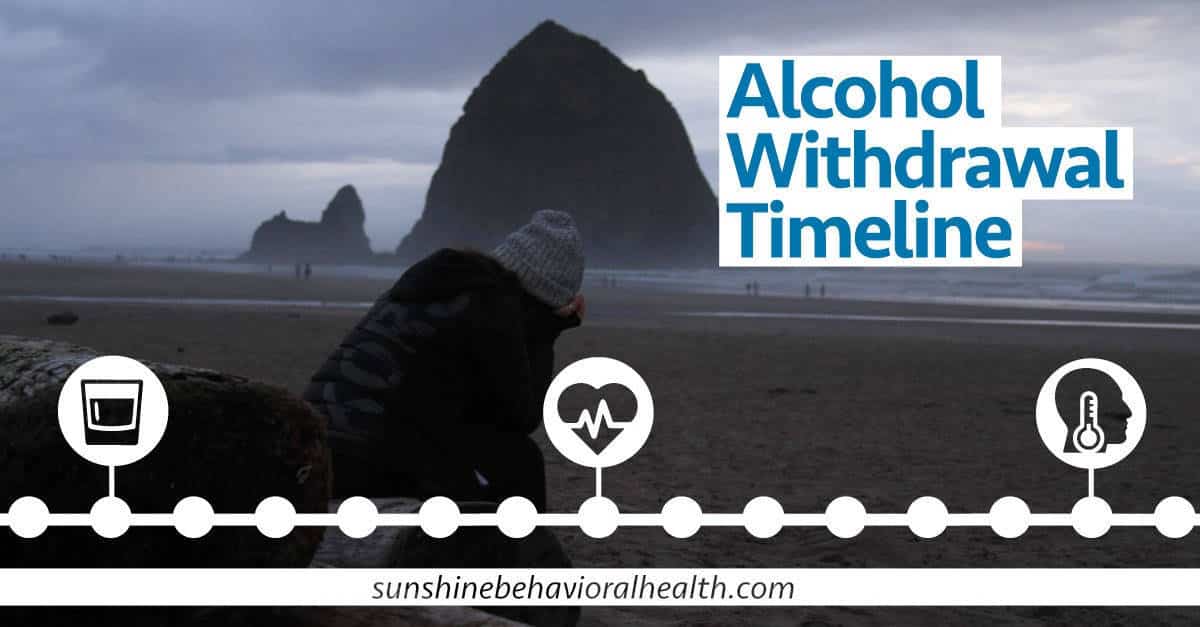Alcohol Withdrawal Duration, Symptoms & Treatments